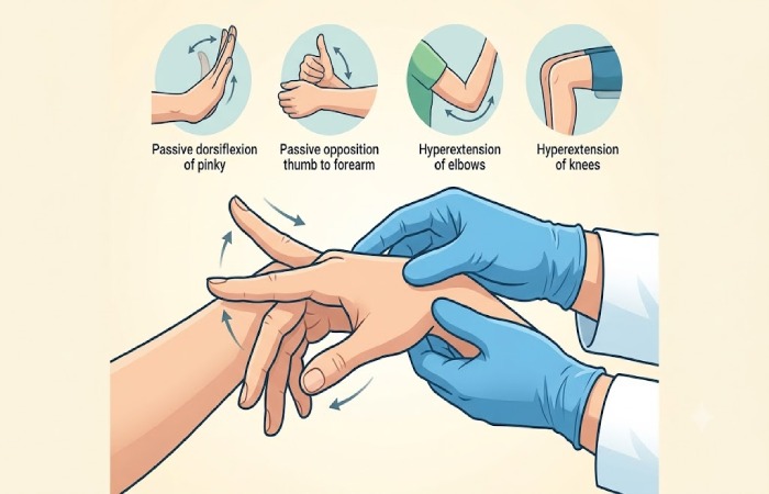 joint and muscle symptoms